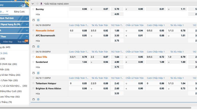 Cá Cược Bóng Bàn VN88: Trải Nghiệm Thể Thao Đỉnh Cao