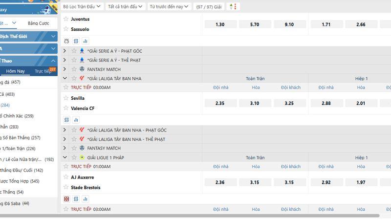 Các tỷ số phổ biến giúp bạn thắng cược