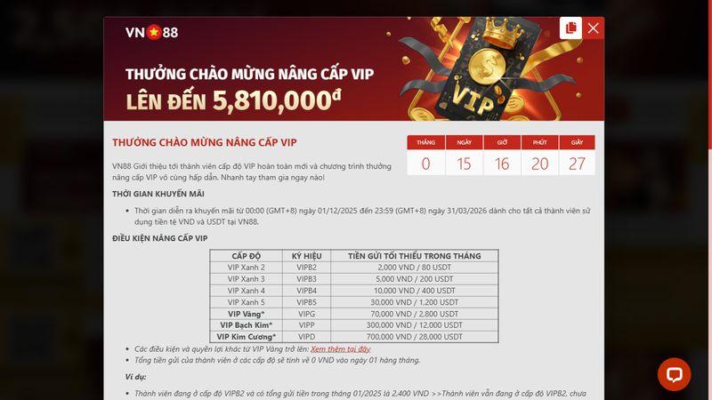 Dữ liệu được lưu trữ và bảo vệ an toàn nhất