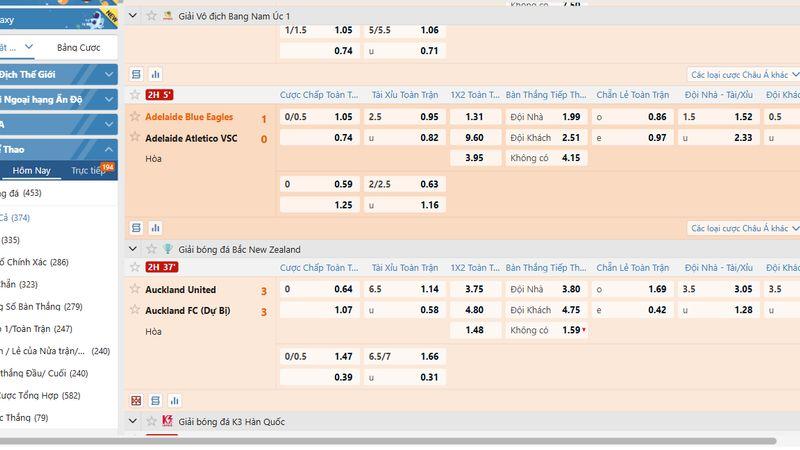 Giao diện SABA Sports VN88 dễ sử dụng và thân thiện