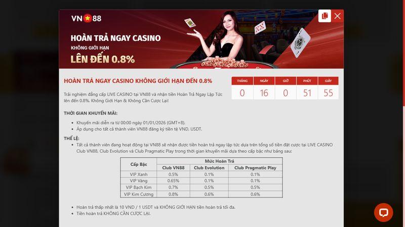 Hiểu rõ quy định là rất quan trọng