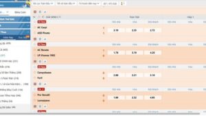 iGKBet VN88: Sảnh Thể Thao Độc Quyền Tại Nhà Cái VN88