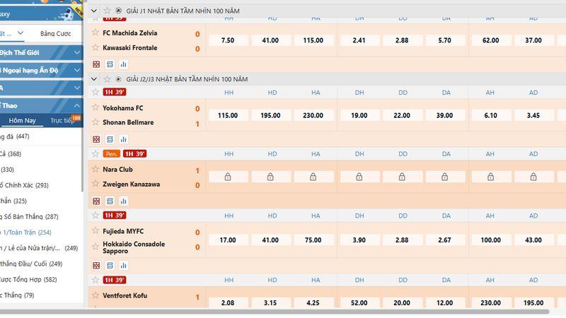 Kèo chấp mang lại cơ hội thắng lớn