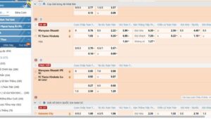 Kèo Chấp VN88: Hướng Dẫn Chi Tiết & Kinh Nghiệm Thắng Lớn