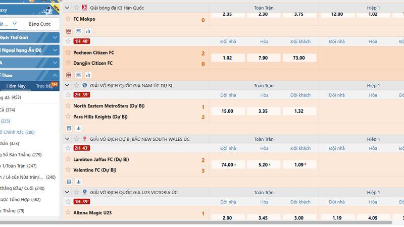 Khám Phá Sảnh Thể Thao WBET VN88: Trải Nghiệm Cá Cược Đỉnh Cao