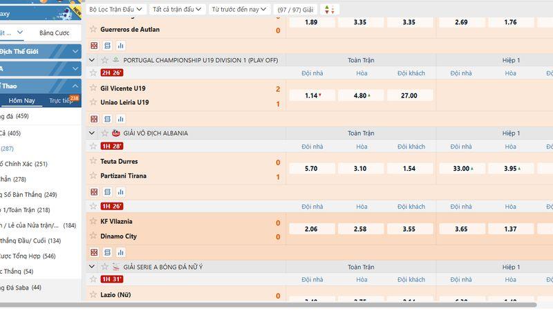 Khám Phá Thế Giới Cá Cược Thể Thao
