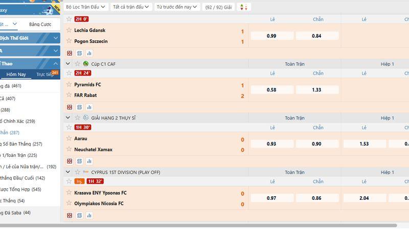 Sảnh Thể Thao Tại VN88 Là Độc Quyền
