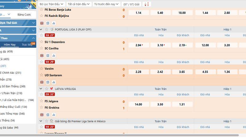 Thắng lớn với bí quyết cá cược thông minh