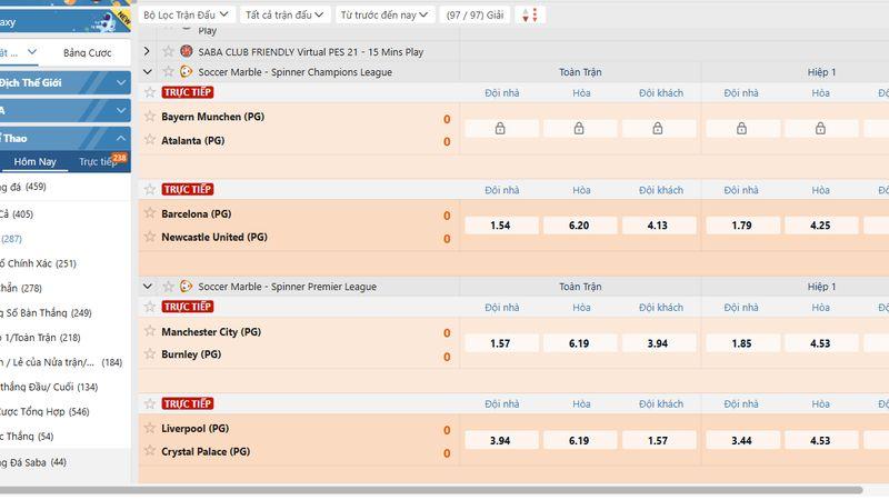 Tìm hiểu kèo đoán tỷ số VN88 một cách hiệu quả