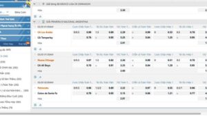 Tổng Quan Về Kèo Đoán Tỷ Số VN88: Bí Kíp Chinh Phục Mọi Trận Đấu