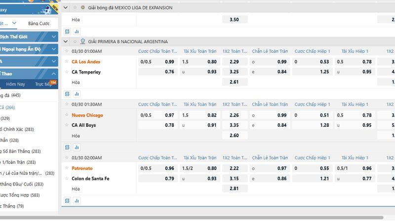 Tổng Quan Về Kèo Đoán Tỷ Số VN88: Bí Kíp Chinh Phục Mọi Trận Đấu