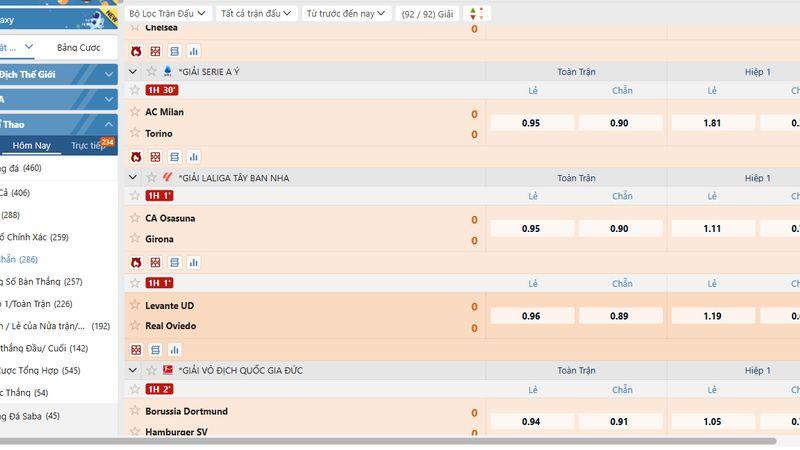 Trai Nghiệm Độc Quyền Tại VN88 Với Công Nghệ