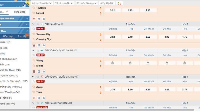 Tỷ lệ kèo cạnh tranh nhất hiện nay